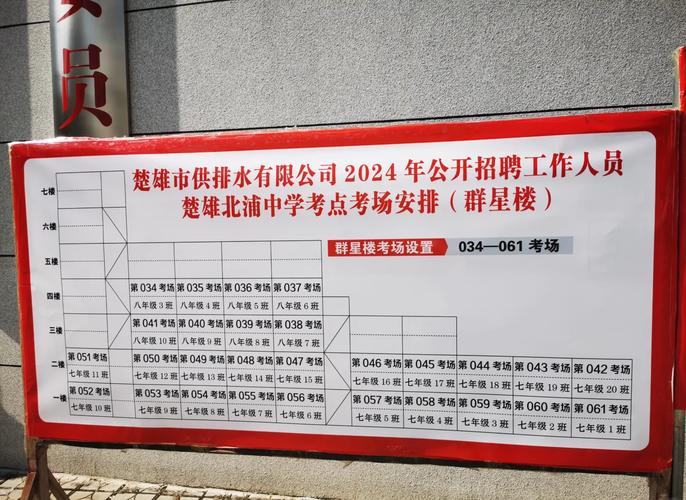 楚雄市职业高级中学招生简章-楚雄市职业高级中学招生简章官方网站?-第5张图片-职教招生网 楚雄市职业高级中学招生简章-楚雄市职业高级中学招生简章官方网站?-第5张图片-职教招生网