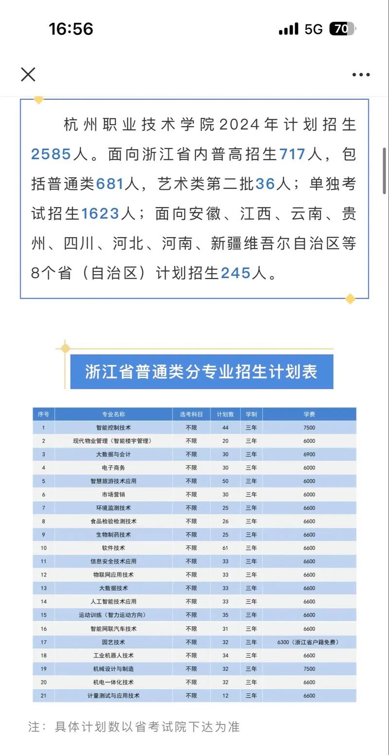 职业技术学校有美术专业吗,职业技术学院美术生可以考什么大学-第4张图片-职教招生网 职业技术学校有美术专业吗,职业技术学院美术生可以考什么大学-第4张图片-职教招生网