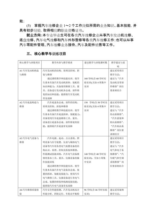 汽修专业学校汽车维修职业学校,汽修职业院校-第5张图片-职教招生网 汽修专业学校汽车维修职业学校,汽修职业院校-第5张图片-职教招生网