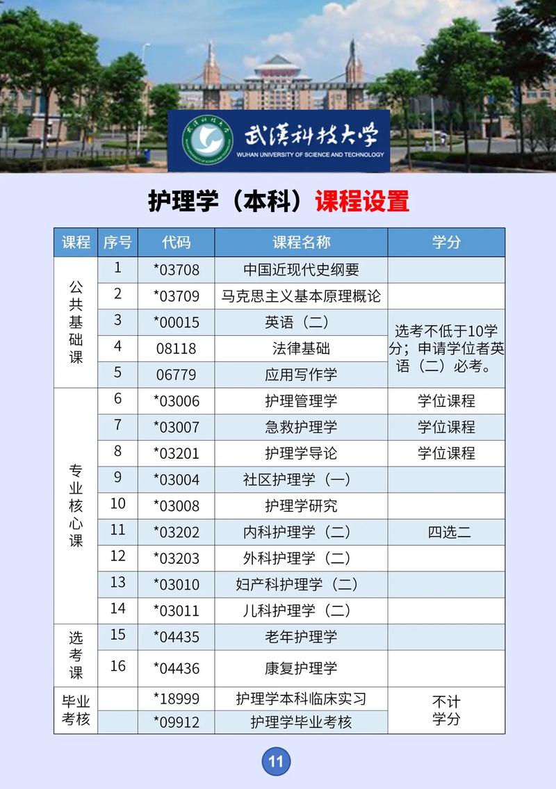 护理专业职业院校,护理专业的职业学校-第5张图片-职教招生网 护理专业职业院校,护理专业的职业学校-第5张图片-职教招生网
