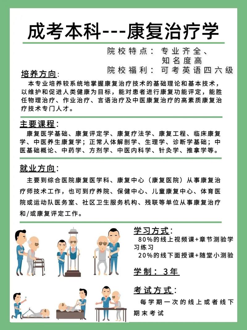 康复专业学什么?-康复治疗技术专业主要学什么?-第3张图片-职教招生网 康复专业学什么?-康复治疗技术专业主要学什么?-第3张图片-职教招生网