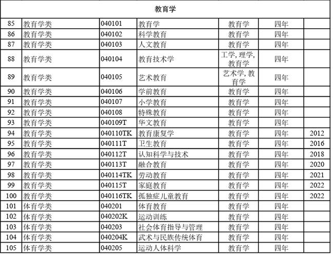 艺术设计专业院校-艺术设计哪所大学好?-第6张图片-职教招生网 艺术设计专业院校-艺术设计哪所大学好?-第6张图片-职教招生网