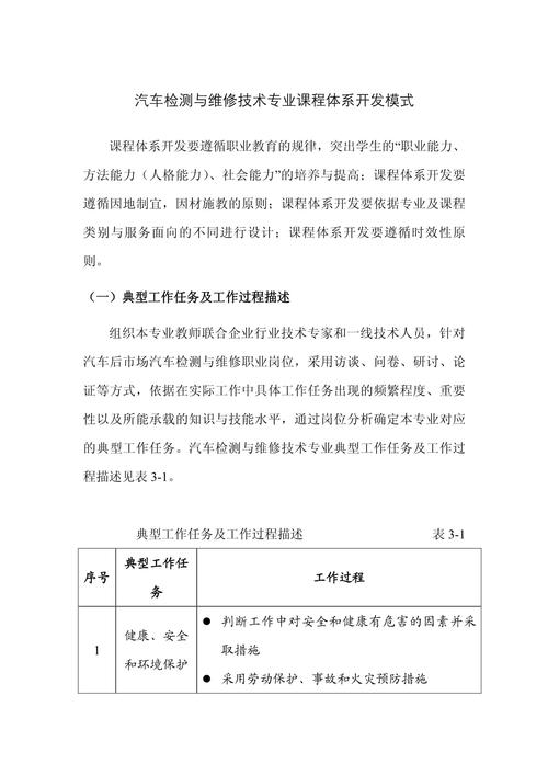汽车检测与维修的课程有哪些_汽车检测与维修专业课程有哪些-第2张图片-职教招生网 汽车检测与维修的课程有哪些_汽车检测与维修专业课程有哪些-第2张图片-职教招生网