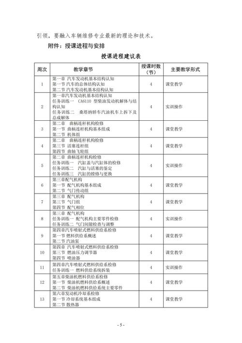 汽车检测与维修的课程有哪些_汽车检测与维修专业课程有哪些-第4张图片-职教招生网 汽车检测与维修的课程有哪些_汽车检测与维修专业课程有哪些-第4张图片-职教招生网