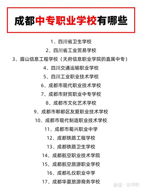 成都工业职业技术学院招生-成都工业职业技术学院招生简章？-第4张图片-职教招生网