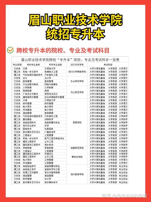 眉山电子职业技术学校招生条件_眉山电子职业技术学院官方网站-第6张图片-职教招生网 眉山电子职业技术学校招生条件_眉山电子职业技术学院官方网站-第6张图片-职教招生网