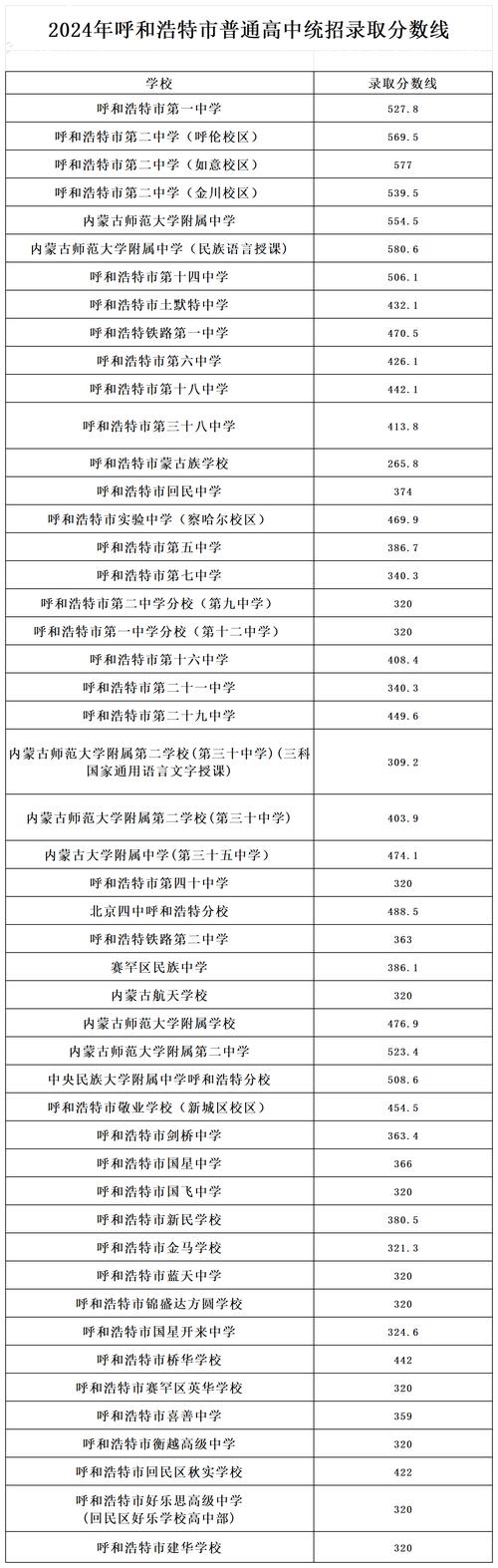 通江县职业高级中学招生简章图片-通江县职业高级中学学费多少?-第2张图片-职教招生网 通江县职业高级中学招生简章图片-通江县职业高级中学学费多少?-第2张图片-职教招生网