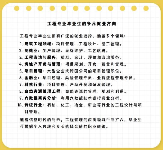 建筑工程就业方向,建筑工程类就业前景-第3张图片-职教招生网 建筑工程就业方向,建筑工程类就业前景-第3张图片-职教招生网