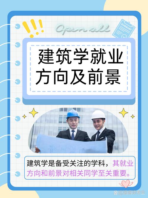 建筑工程就业方向,建筑工程类就业前景-第4张图片-职教招生网 建筑工程就业方向,建筑工程类就业前景-第4张图片-职教招生网