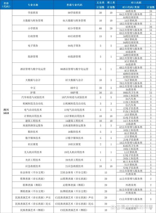 四川建筑职业技术学校招生办电话-四川建筑职业技术学校官方网站电话?-第5张图片-职教招生网 四川建筑职业技术学校招生办电话-四川建筑职业技术学校官方网站电话?-第5张图片-职教招生网