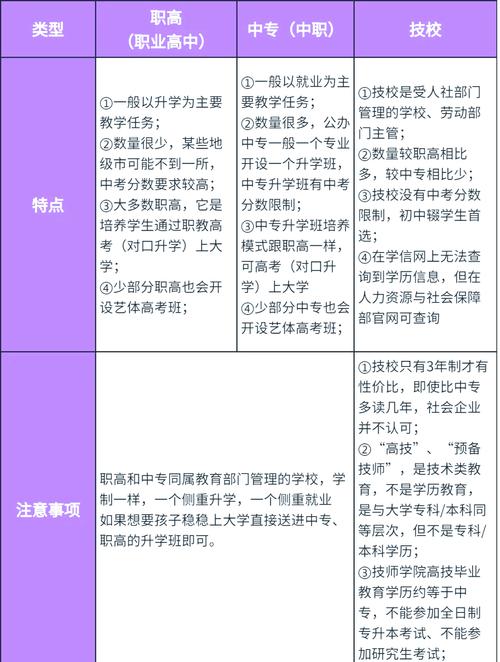 南充市技工学校招生电话-南充市技工学校官方网站?-第3张图片-职教招生网 南充市技工学校招生电话-南充市技工学校官方网站?-第3张图片-职教招生网