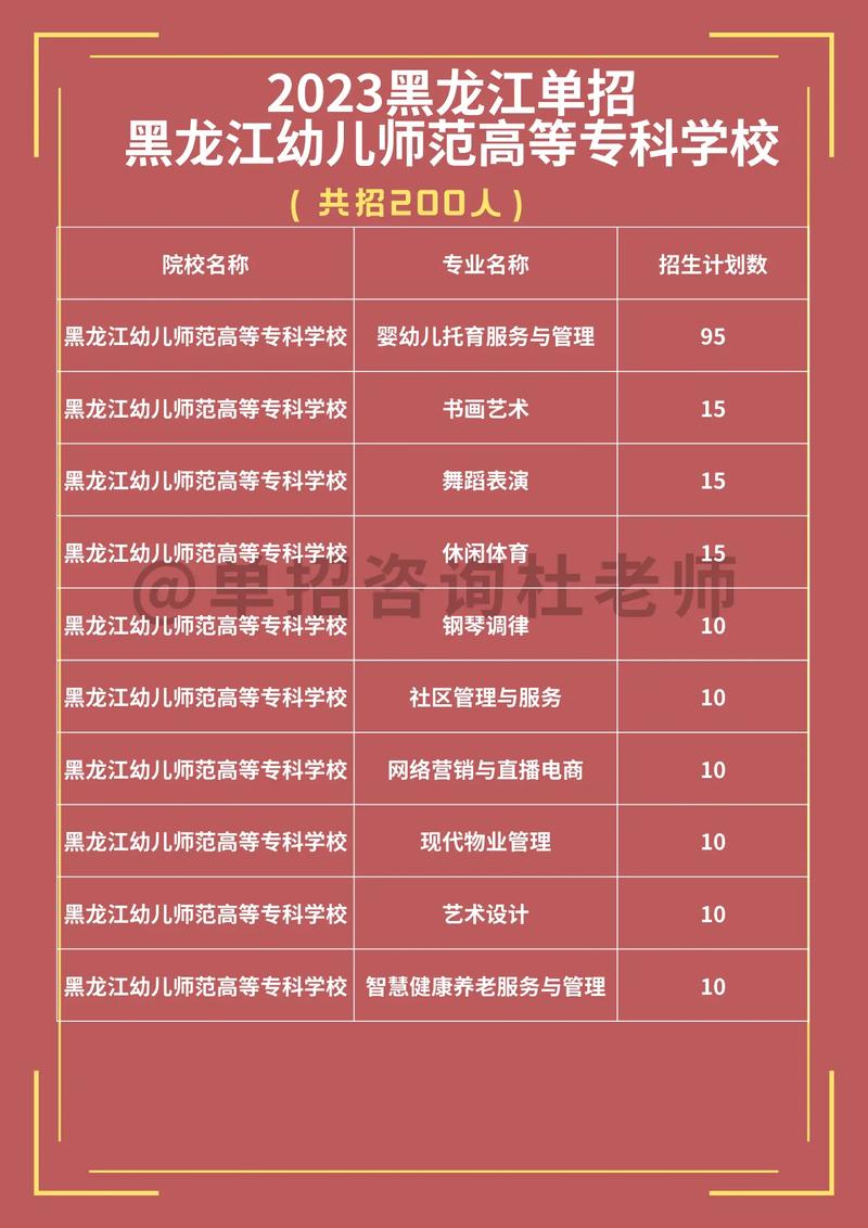 哈尔滨幼儿师范高等专科学校招生简章_哈尔滨幼儿师范高等专科学校招生计划-第3张图片-职教招生网 哈尔滨幼儿师范高等专科学校招生简章_哈尔滨幼儿师范高等专科学校招生计划-第3张图片-职教招生网