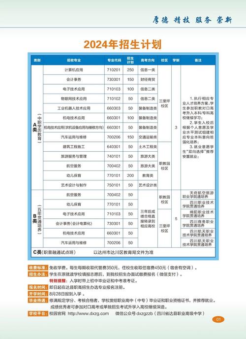 成都市财会职业学校，成都市财会职业学校官方网站-第1张图片-职教招生网