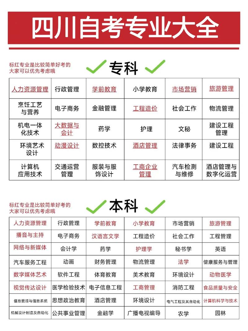 成都市财会职业学校，成都市财会职业学校官方网站-第2张图片-职教招生网