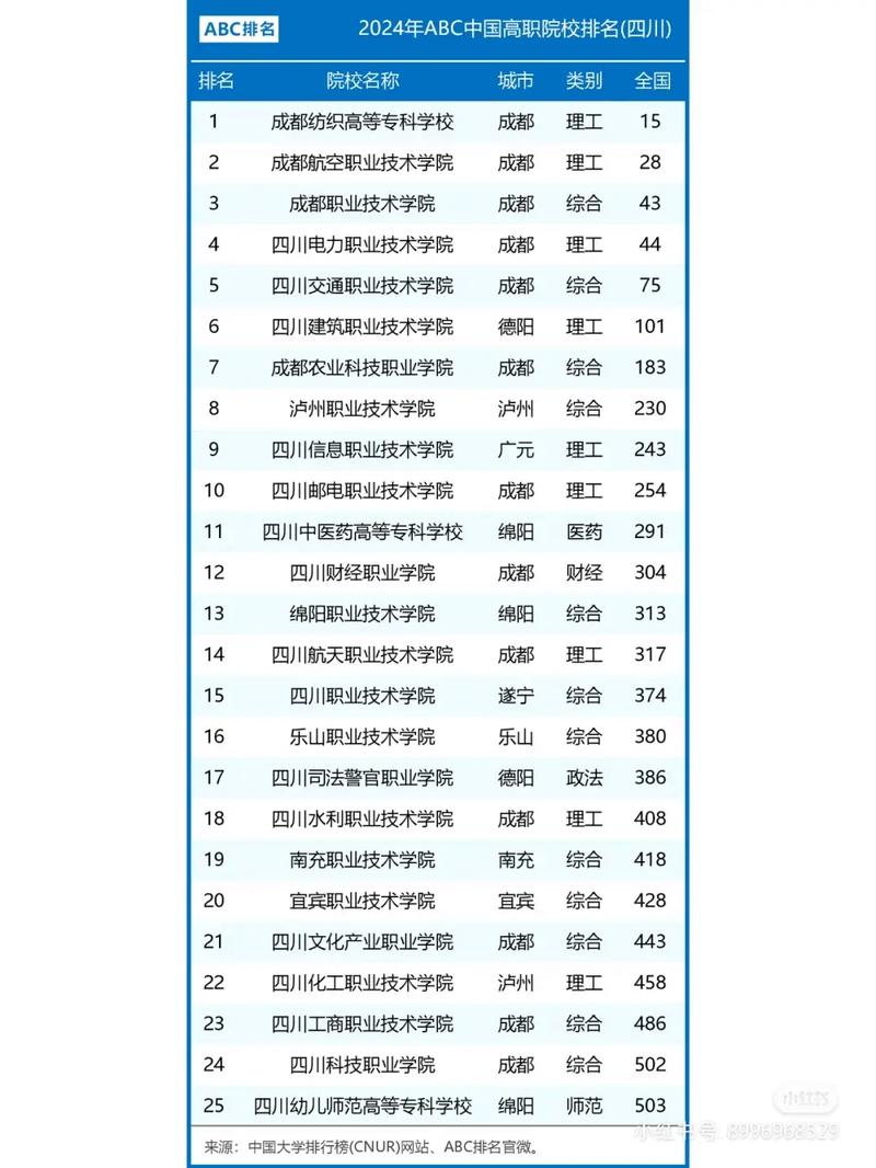成都铁路卫生学校招生电话是多少_成都铁路卫生学校在线询问-第3张图片-职教招生网 成都铁路卫生学校招生电话是多少_成都铁路卫生学校在线询问-第3张图片-职教招生网