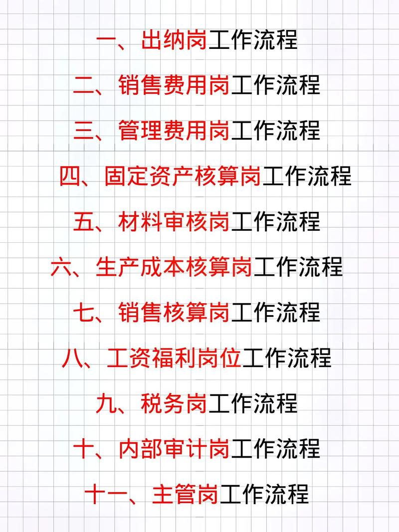 财务相关岗位有哪些-财务相关的工作有哪些?-第1张图片-职教招生网 财务相关岗位有哪些-财务相关的工作有哪些?-第1张图片-职教招生网