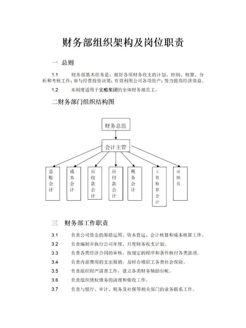 财务相关岗位有哪些-财务相关的工作有哪些?-第2张图片-职教招生网 财务相关岗位有哪些-财务相关的工作有哪些?-第2张图片-职教招生网