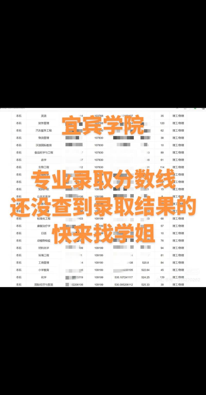 宜宾职业技术学院招生网_宜宾职业技术学院招生网信息-第1张图片-职教招生网