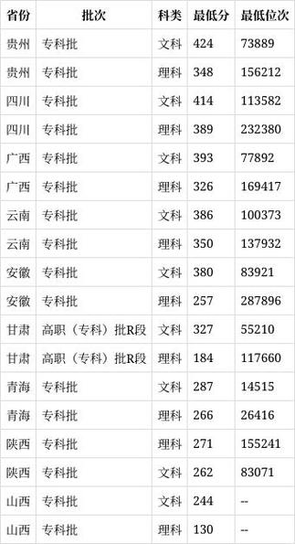 宜宾职业技术学院招生网_宜宾职业技术学院招生网信息-第2张图片-职教招生网