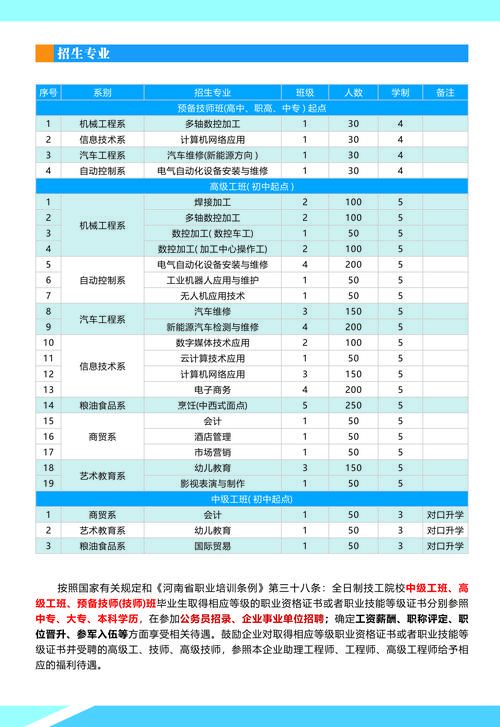 成都市铁路职业学校招生_成都铁路职业学校收费标准-第3张图片-职教招生网