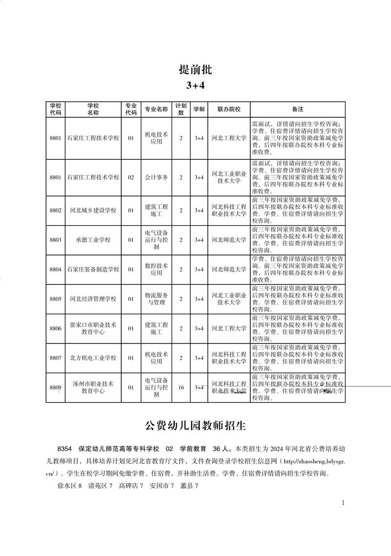 成都市铁路职业学校招生_成都铁路职业学校收费标准-第5张图片-职教招生网
