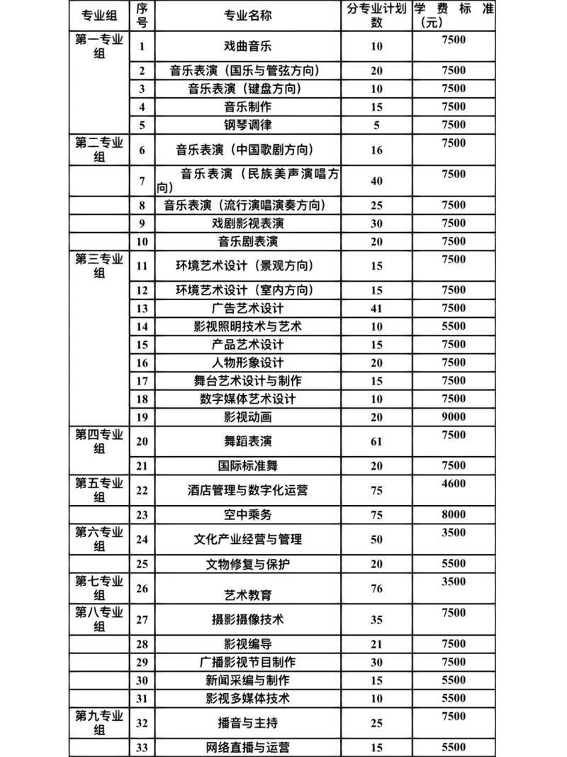 湖北有室内设计专业的专科学校_湖北省室内设计行业协会-第1张图片-职教招生网