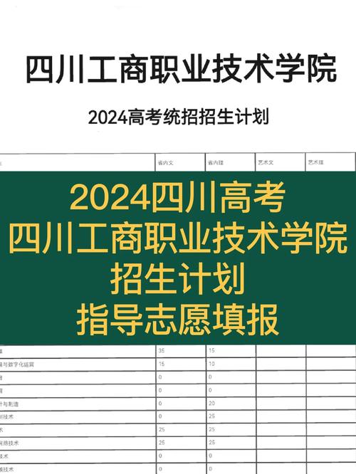 成都市职业技术学校招生简章_成都职业技术学校2021年招生简章-第4张图片-职教招生网 成都市职业技术学校招生简章_成都职业技术学校2021年招生简章-第4张图片-职教招生网