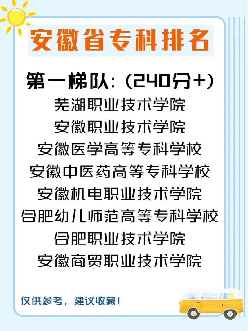 医疗康复专业的大专学校,医疗康复专业的大专学校排名-第2张图片-职教招生网 医疗康复专业的大专学校,医疗康复专业的大专学校排名-第2张图片-职教招生网