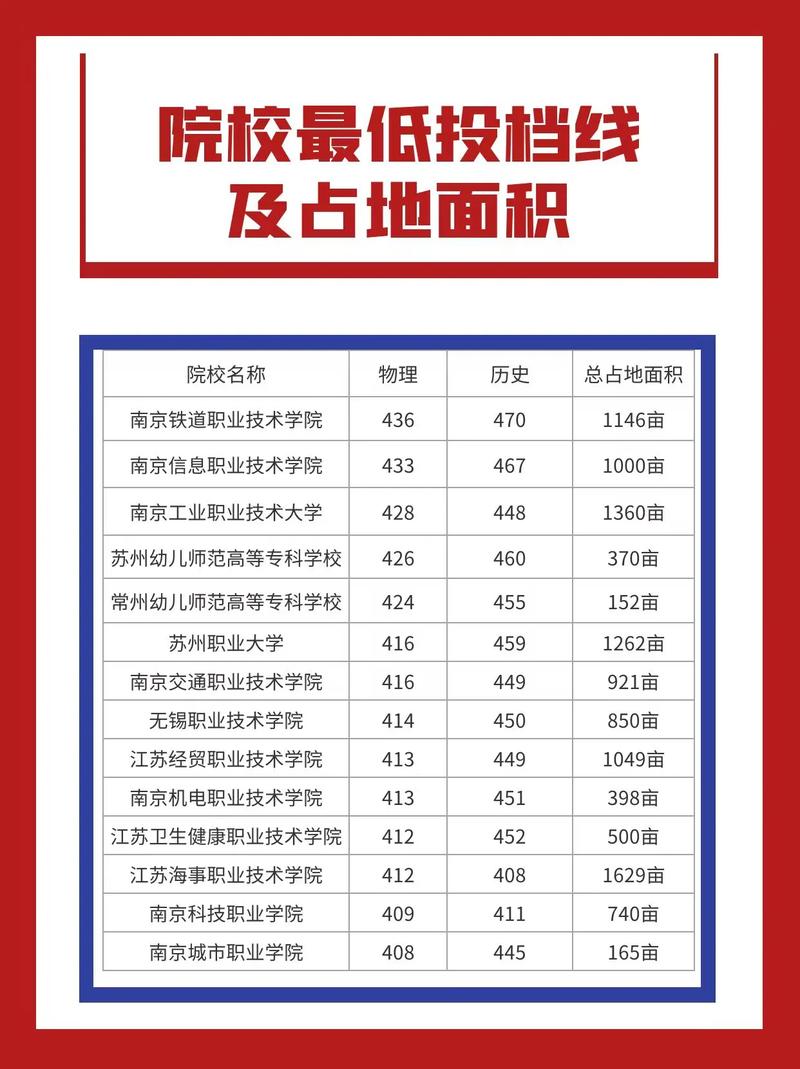 药剂专业的职校学校-药剂专业的职校学校有哪些？-第3张图片-职教招生网