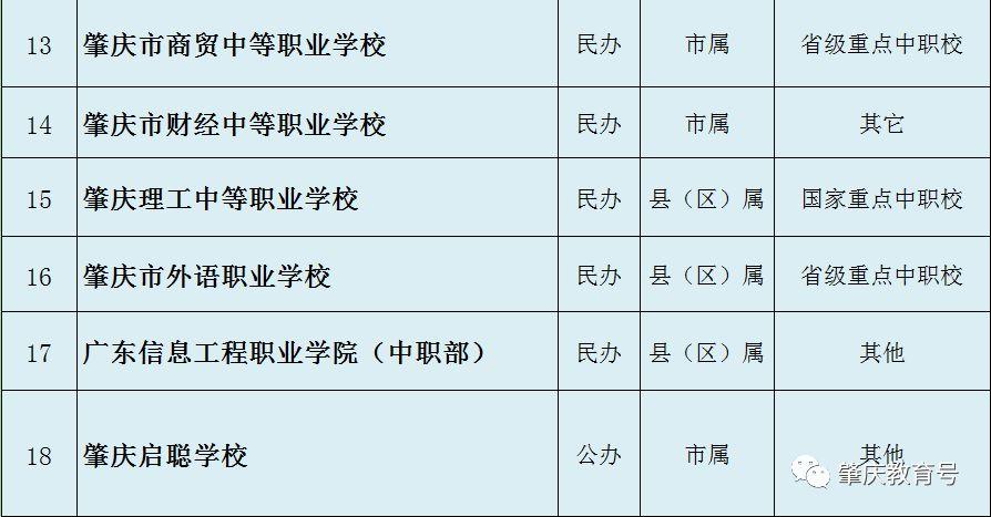 肇庆汽车维修专业-肇庆汽车维修工招聘?-第2张图片-职教招生网 肇庆汽车维修专业-肇庆汽车维修工招聘?-第2张图片-职教招生网