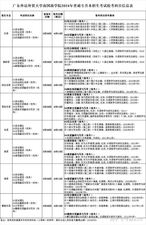 肇庆汽车维修专业-肇庆汽车维修工招聘?-第5张图片-职教招生网 肇庆汽车维修专业-肇庆汽车维修工招聘?-第5张图片-职教招生网