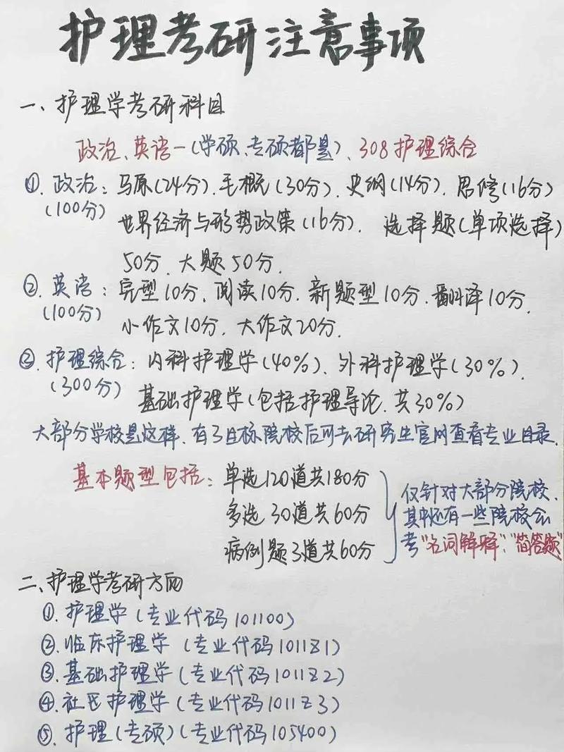 护理专业考哪些,护理专业考哪些证书含金量高-第3张图片-职教招生网 护理专业考哪些,护理专业考哪些证书含金量高-第3张图片-职教招生网