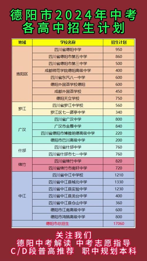 四川省绵竹市职业中专学校招生-绵竹中专职业培训学校?-第2张图片-职教招生网 四川省绵竹市职业中专学校招生-绵竹中专职业培训学校?-第2张图片-职教招生网