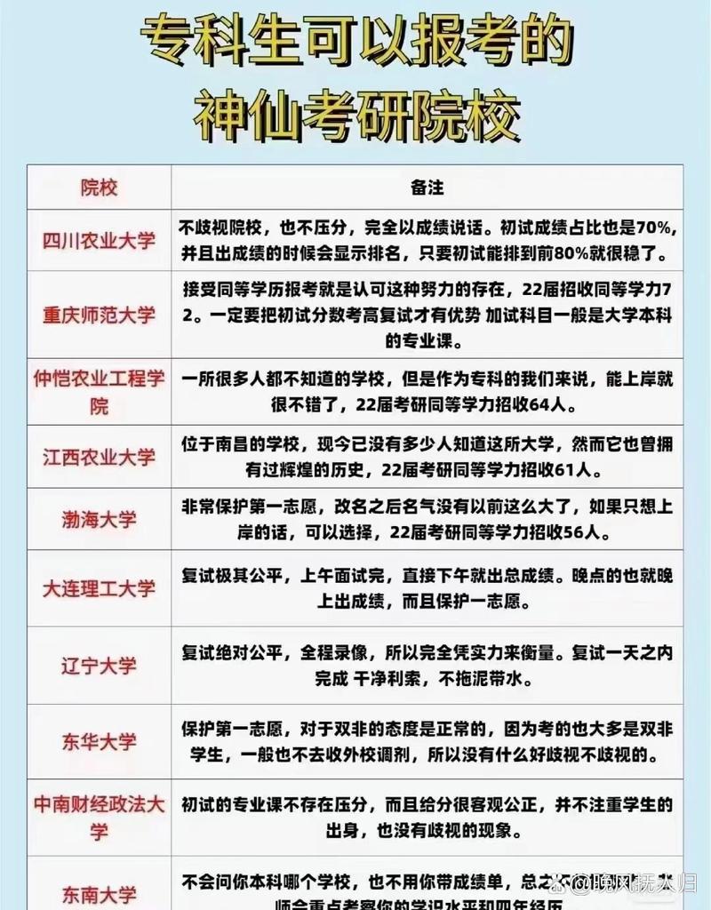 动漫设计专业专科学校-动漫设计专业专科学校有哪些？-第4张图片-职教招生网