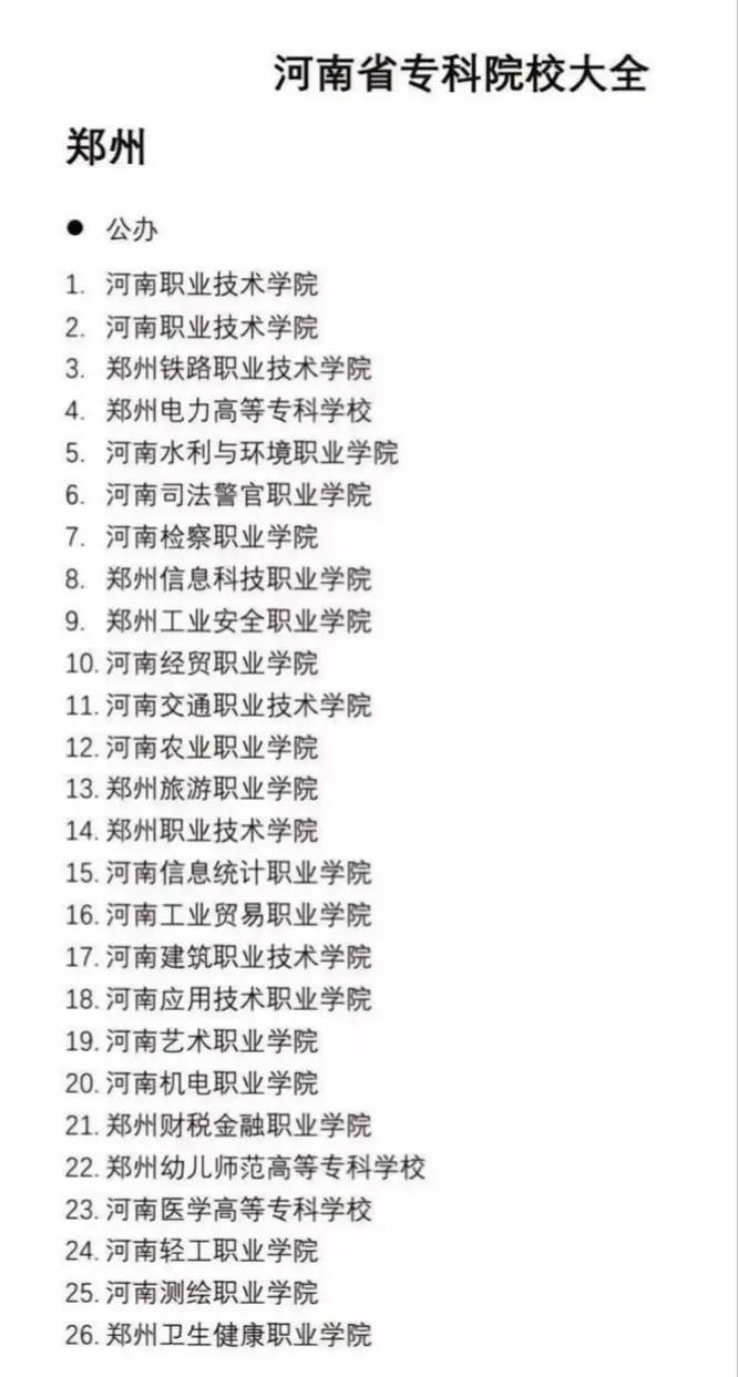 河南室内设计的专科院校，河南省室内设计专业大专院校-第6张图片-职教招生网
