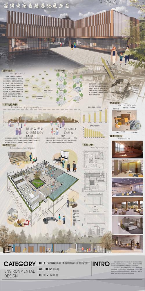 关于环境艺术设计专业-关于环境艺术设计专业的论文?-第2张图片-职教招生网 关于环境艺术设计专业-关于环境艺术设计专业的论文?-第2张图片-职教招生网