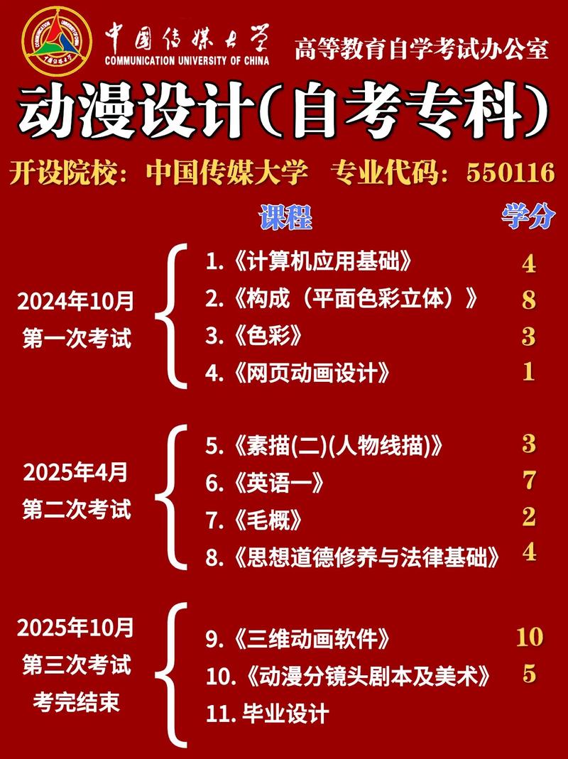 动漫设计的中专学校-动漫设计中专学校河北？-第1张图片-职教招生网