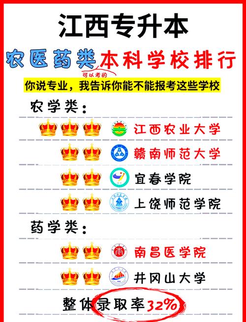 成都中专药剂专业学校,成都中专药剂专业学校有几所-第2张图片-职教招生网 成都中专药剂专业学校,成都中专药剂专业学校有几所-第2张图片-职教招生网