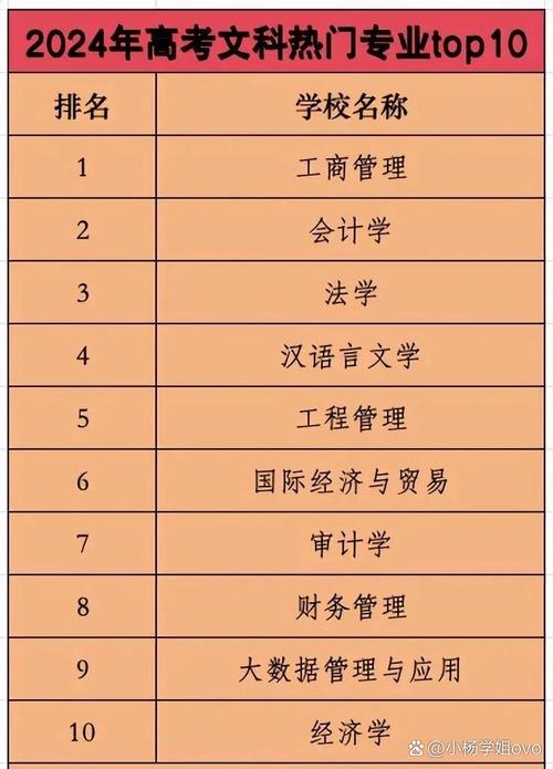 工商管理专业和财务管理专业的简单介绍-第5张图片-职教招生网 工商管理专业和财务管理专业的简单介绍-第5张图片-职教招生网