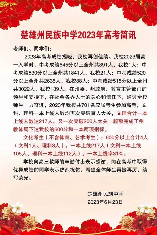 楚雄职业高级中学招生_楚雄职高招生办电话-第3张图片-职教招生网 楚雄职业高级中学招生_楚雄职高招生办电话-第3张图片-职教招生网