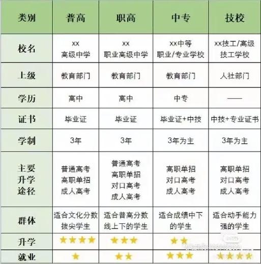 湖南职业技工学校招生简章-湖南职业技术学院招生网站?-第2张图片-职教招生网 湖南职业技工学校招生简章-湖南职业技术学院招生网站?-第2张图片-职教招生网