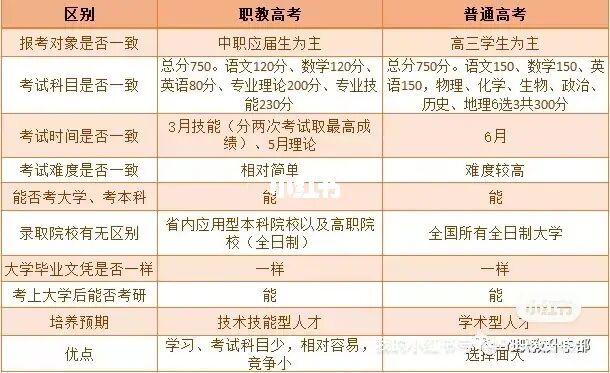 湖南职业技工学校招生简章-湖南职业技术学院招生网站?-第3张图片-职教招生网 湖南职业技工学校招生简章-湖南职业技术学院招生网站?-第3张图片-职教招生网