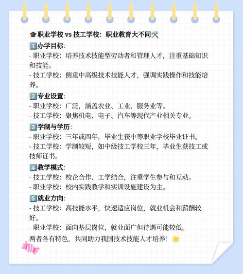 湖南职业技工学校招生简章-湖南职业技术学院招生网站?-第4张图片-职教招生网 湖南职业技工学校招生简章-湖南职业技术学院招生网站?-第4张图片-职教招生网
