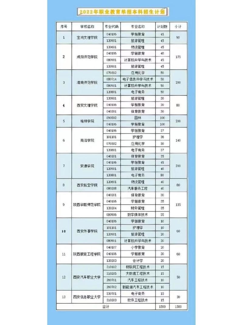 广告设计专业的单招学校-广告设计专业的单招学校排名？-第4张图片-职教招生网