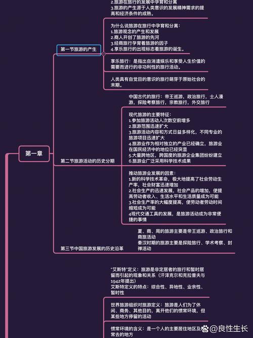 旅游管理有哪些专业_旅游管理有哪些专业技能-第4张图片-职教招生网