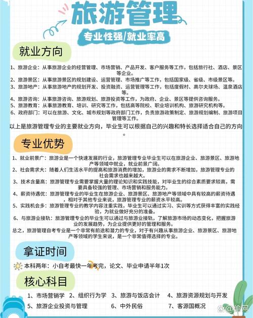 旅游管理有哪些专业_旅游管理有哪些专业技能-第5张图片-职教招生网