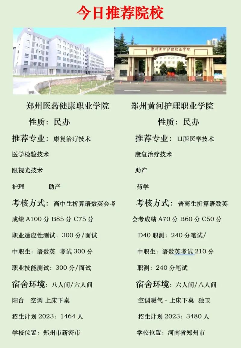 护理专科类院校_护理专科类院校分数线-第4张图片-职教招生网 护理专科类院校_护理专科类院校分数线-第4张图片-职教招生网