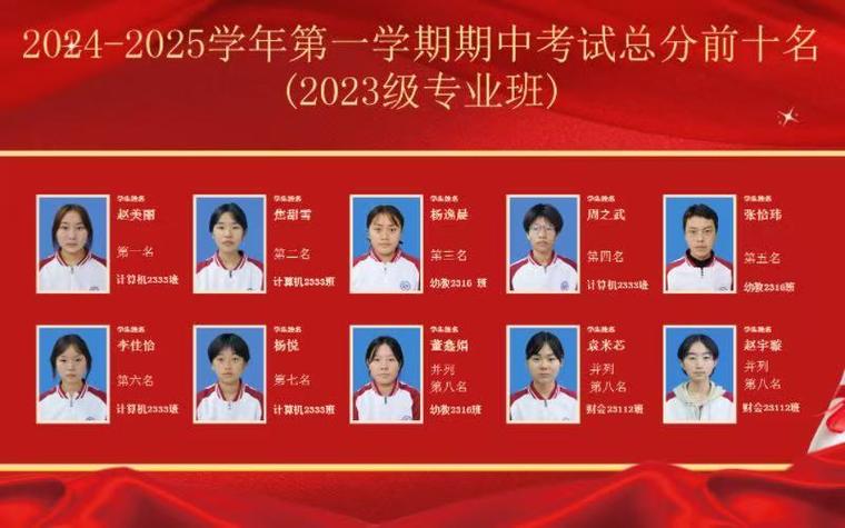 陕西第二商贸学校招生简章-陕西省第二经贸学校？-第4张图片-职教招生网