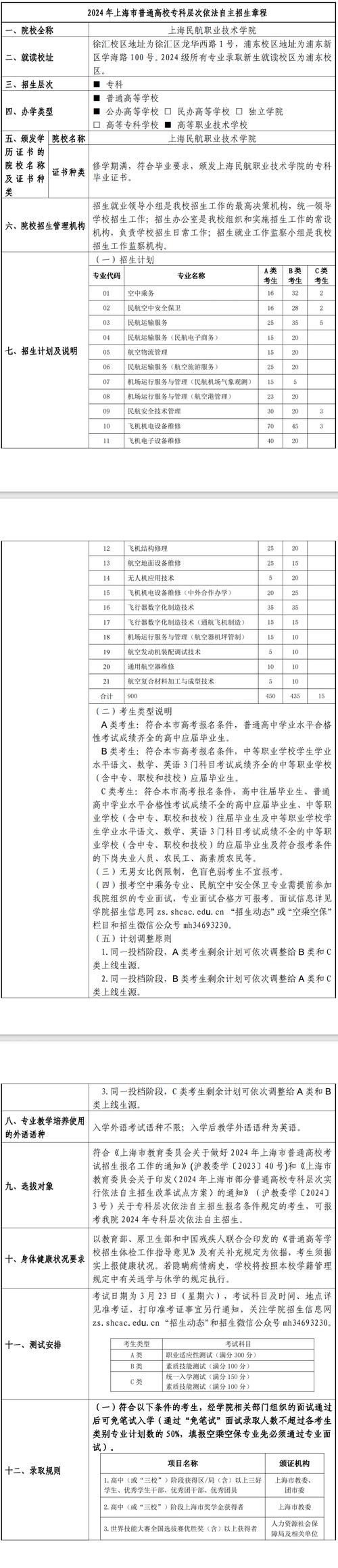 大专学校航空专业_大专学校航空专业排名-第6张图片-职教招生网