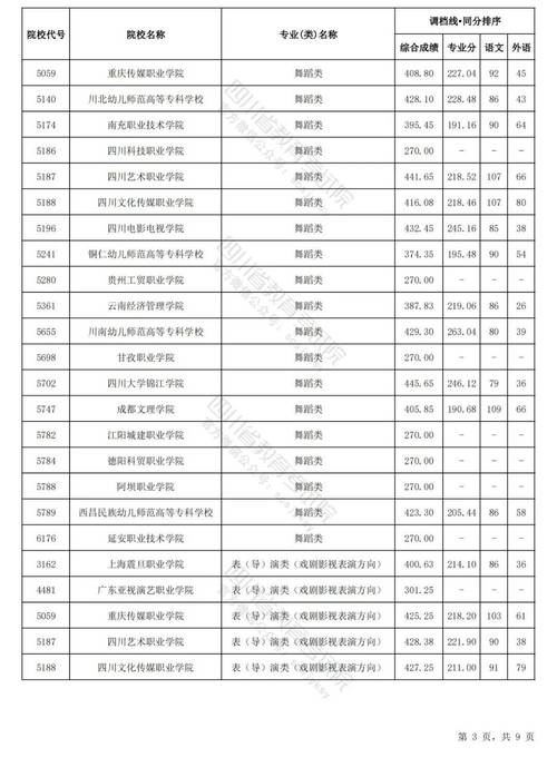 四川省内江医科学校招生办电话,四川省内江医科学校招生办电话地址-第1张图片-职教招生网 四川省内江医科学校招生办电话,四川省内江医科学校招生办电话地址-第1张图片-职教招生网